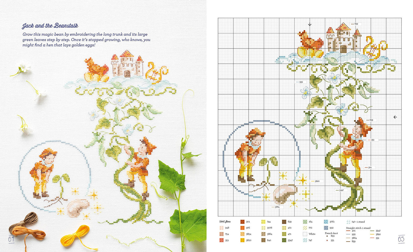 Fables & Fairy Tales to Cross Stitch: French Charm for Your Stitchwork