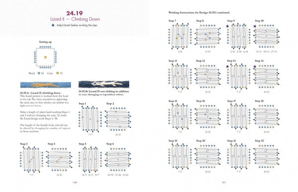 Andean Sling Braids: New Designs for Textile Artists