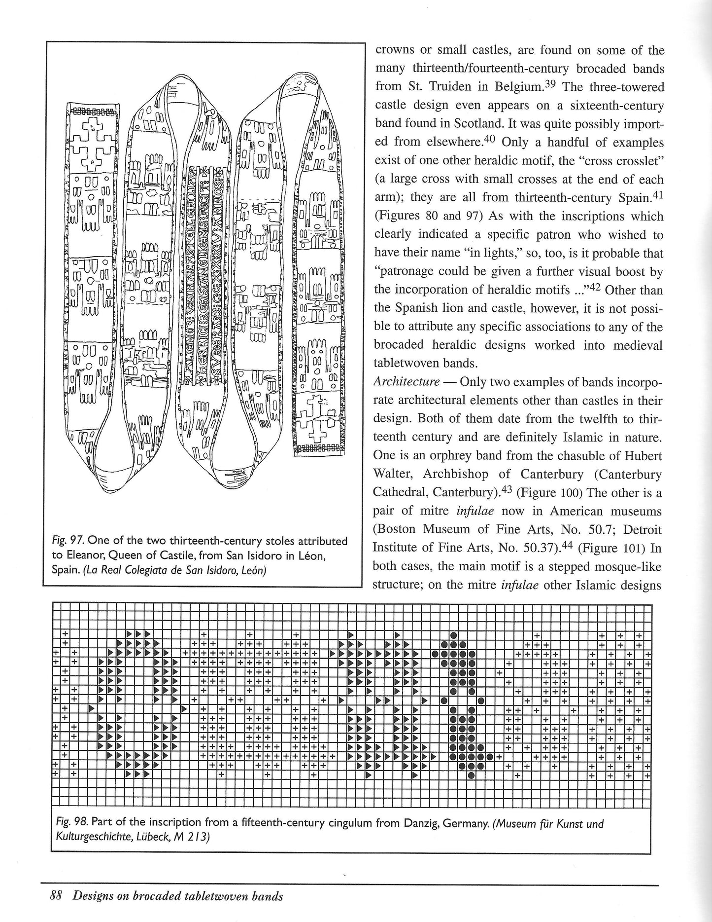 Ecclesiastical Pomp & Aristocratic Circumstance A Thousand Years of Brocade Tablet Bands