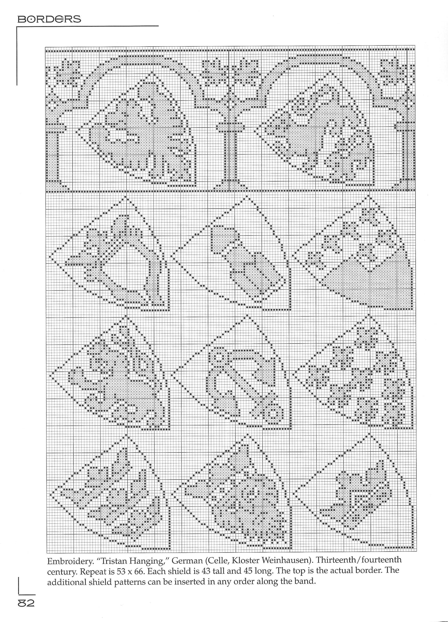 Here Be Drolleries: Hundreds More Patterns Graphed from Medieval Sources
