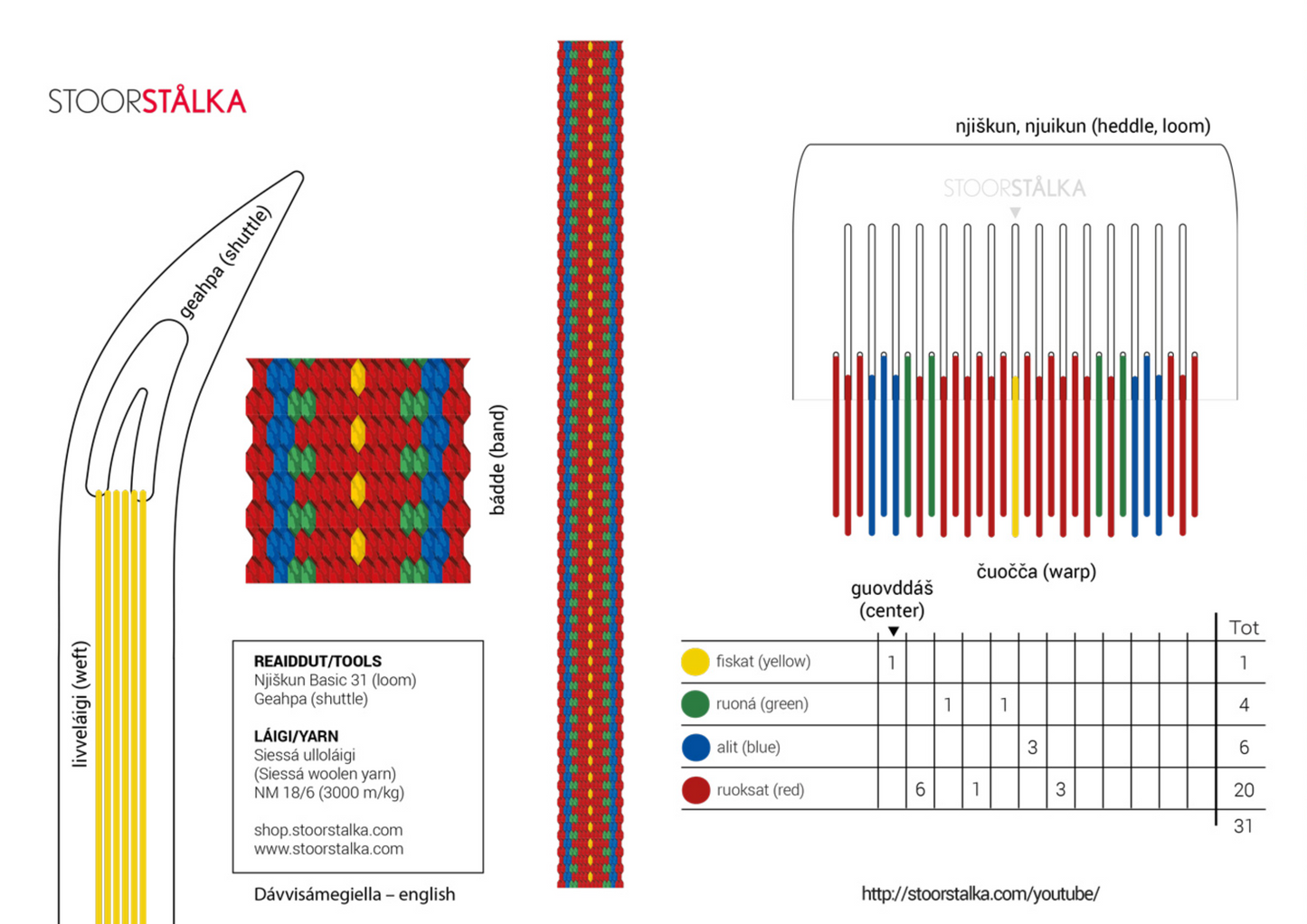 Weave.kit Basic- Vardag red