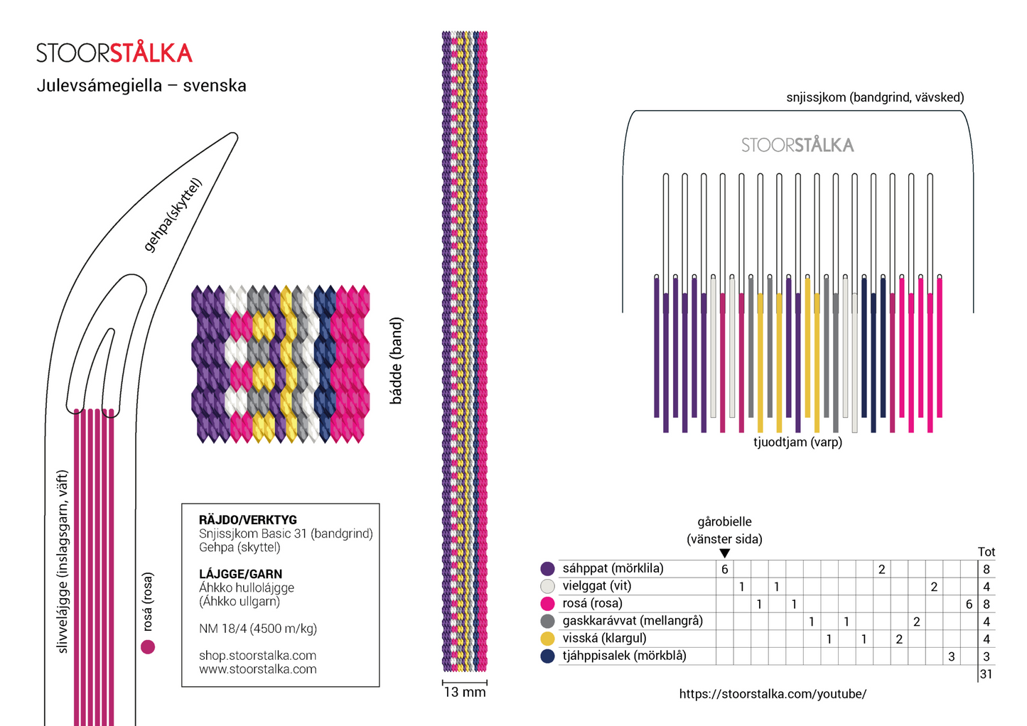 Weave.kit Basic- Jokkmokk Violet Pink