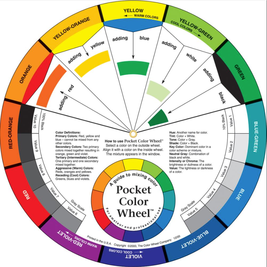 Pocket Color Wheel