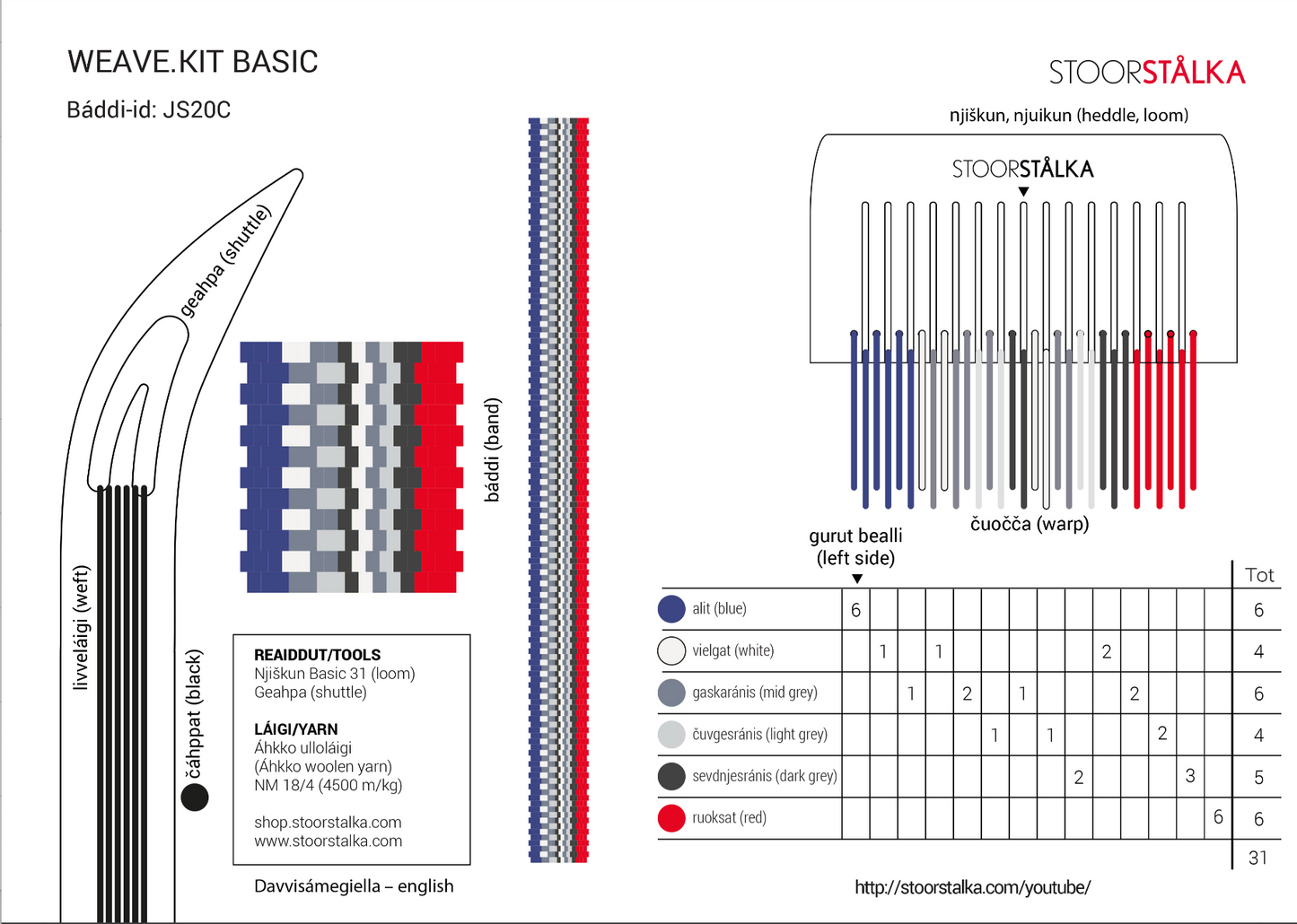 Weave.kit Basic- Jokkmokk Gray-red-blue