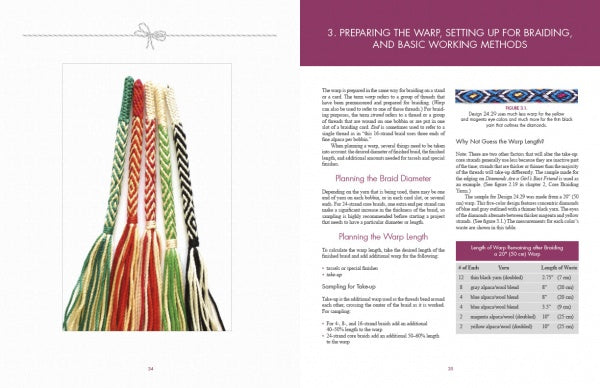 Braiding Book-Basic - Second Revised Edition